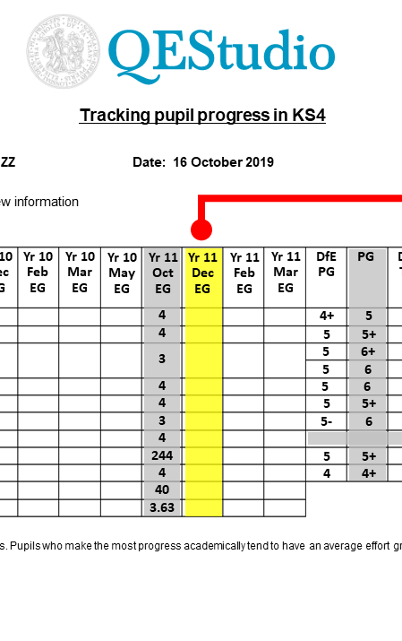 Learning – Extra Support for Year 11 – QEStudio